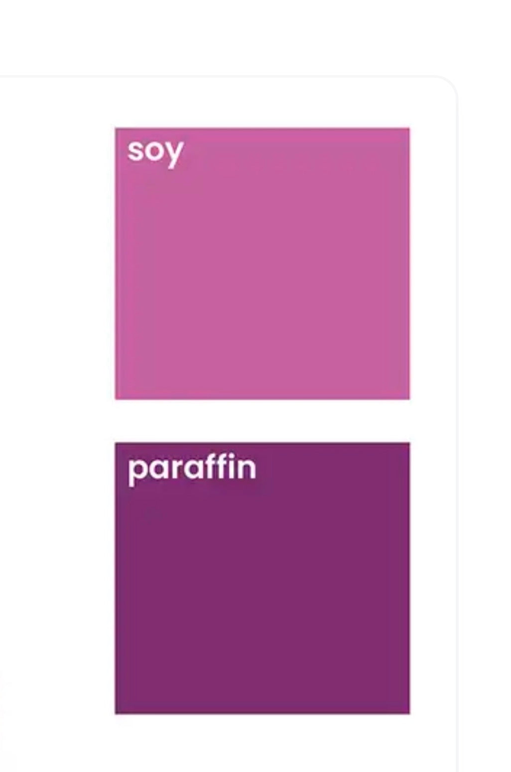 COLORANTE LIQUIDO MAGENTA (VELAS) 0.5 OZ