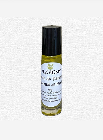 Essential Oil Blend (Roll-On’s) 10 ml